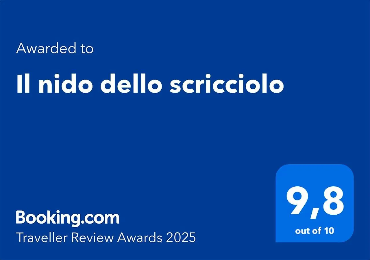 Il Nido Dello Scricciolo contacts